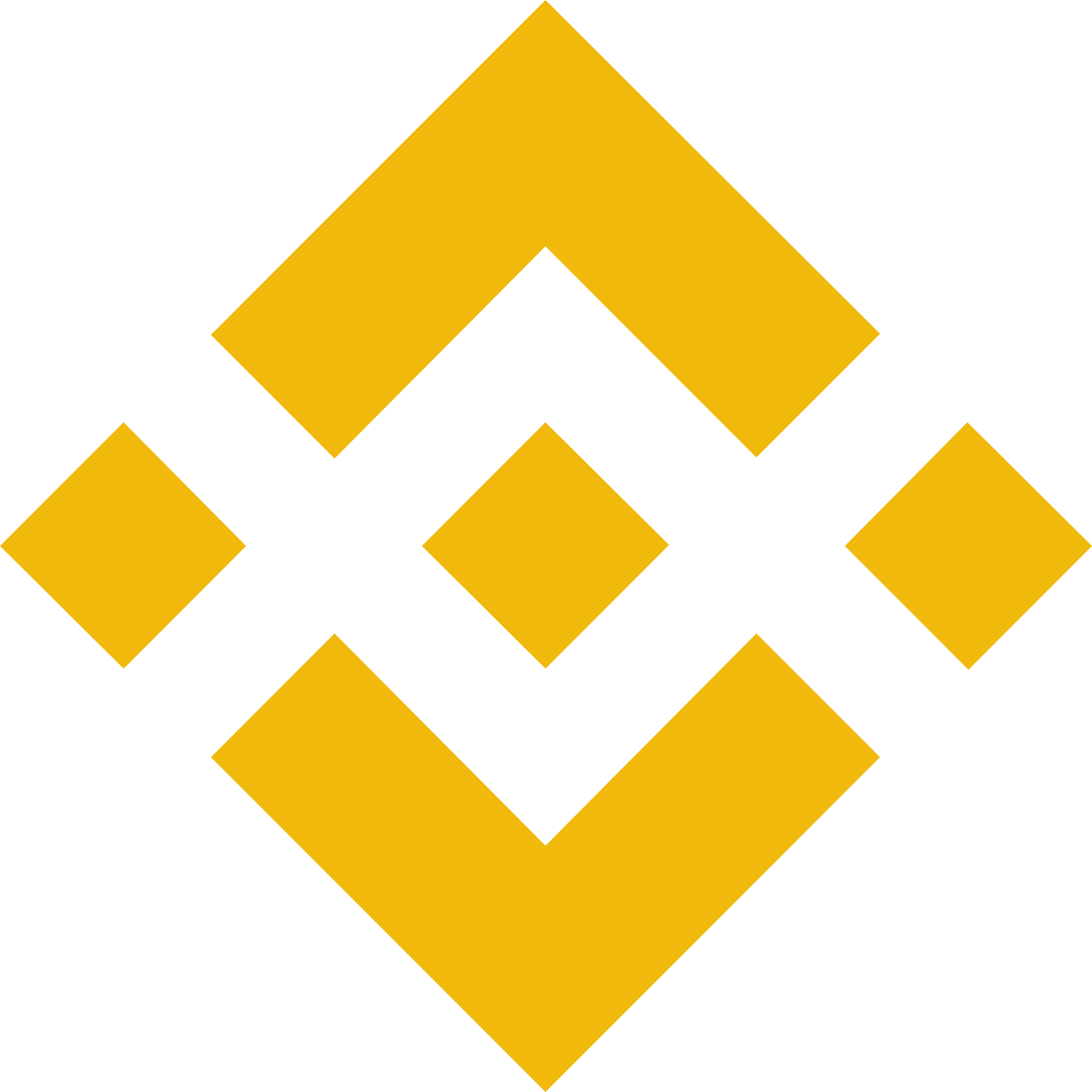 Coin98 logo